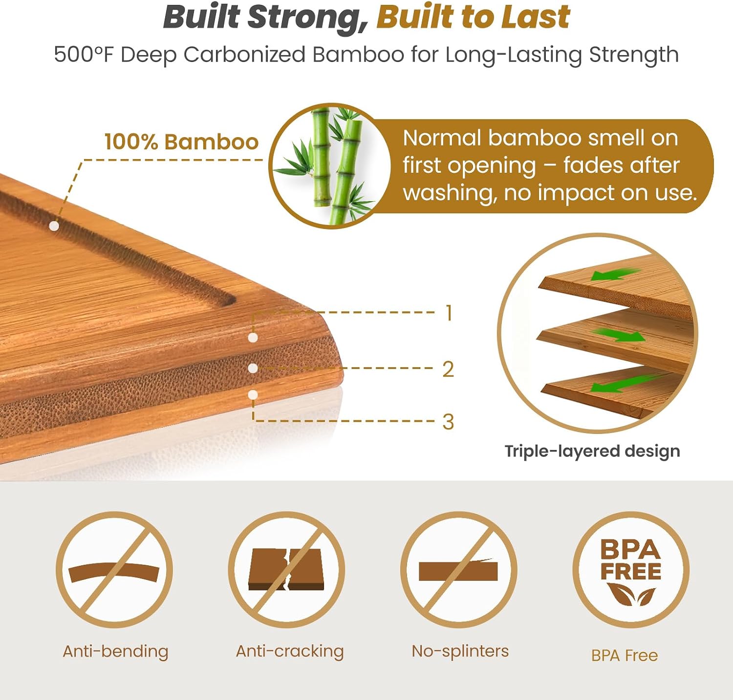 Bamboo Cutting Board Set With  - огляд і ціна Meal Prep Cutting