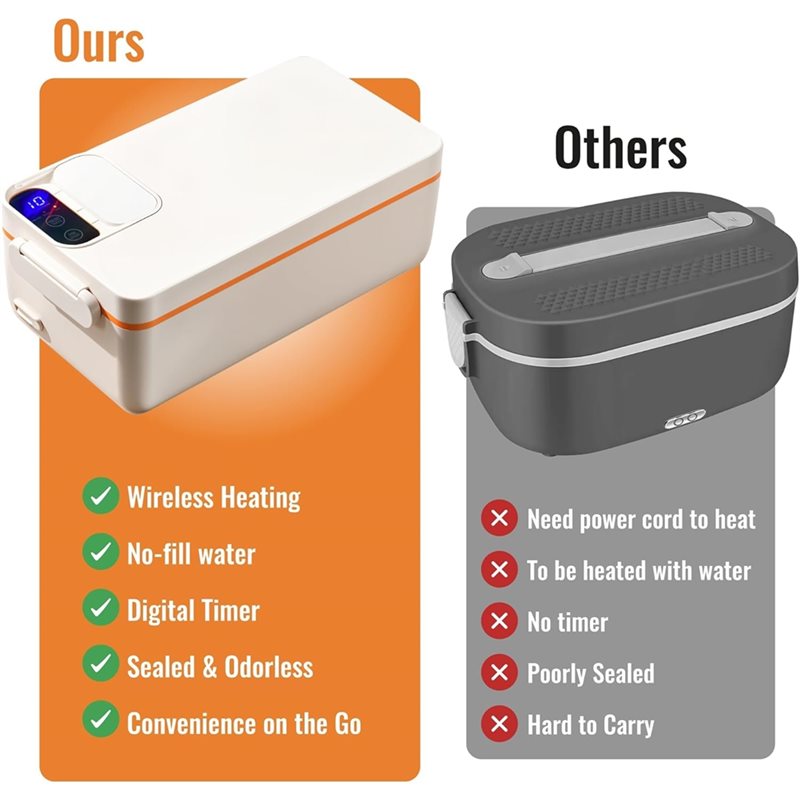 【SELL FAST 】Cordless Electric  - огляд і ціна Meal Prep Box