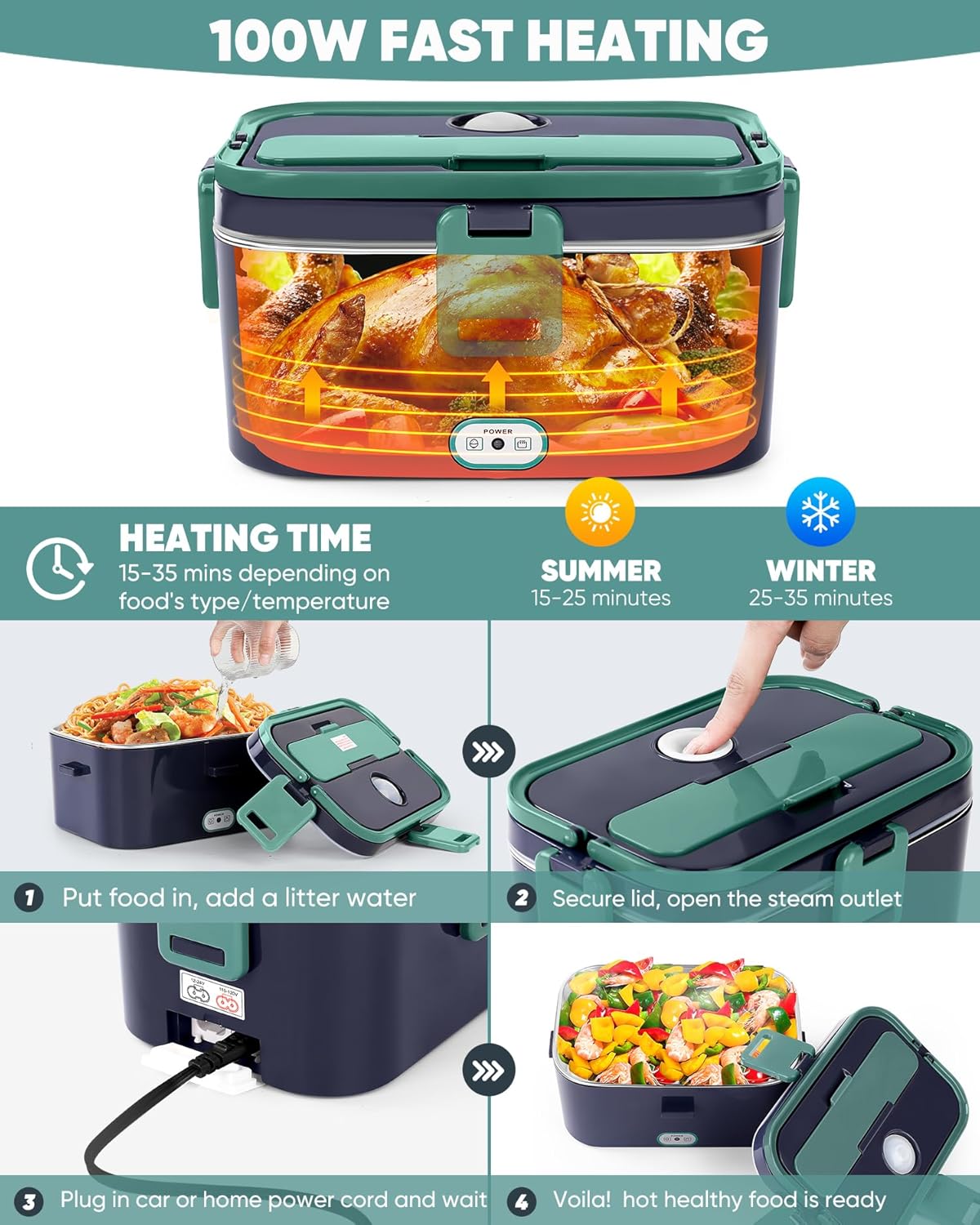 2025 New Non-Water-Filling Car - огляд і ціна Stainless Bento Box
