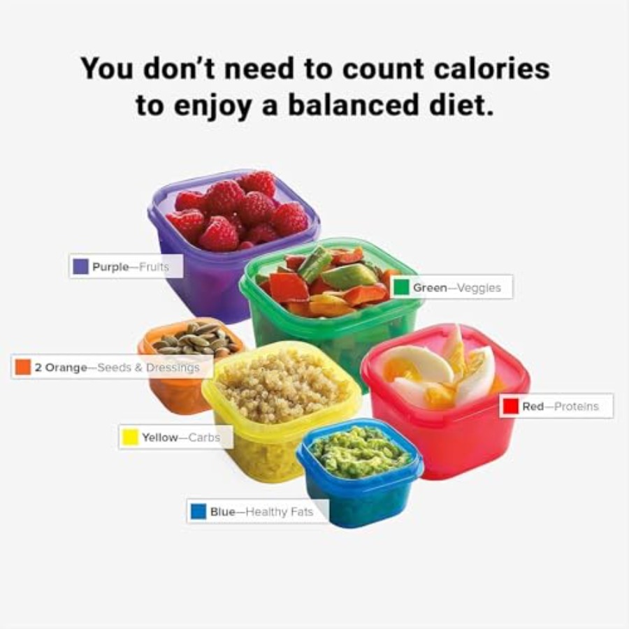 Beachbody 21 Day Fix 7-Piece K - огляд і ціна Meal Prep Day