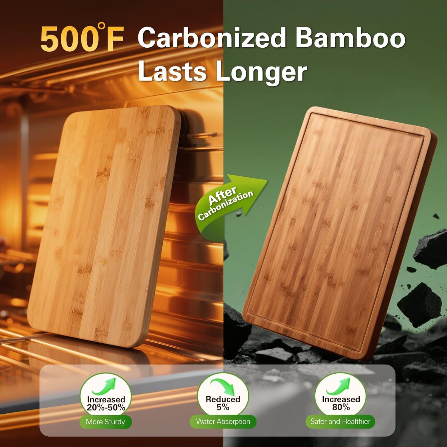 Bamboo Cutting Boards for Kitc - огляд і ціна Meal Prep Cutting